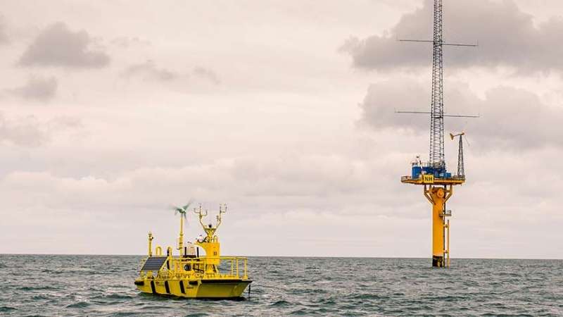 Offshore wind data release propels wind prospecting