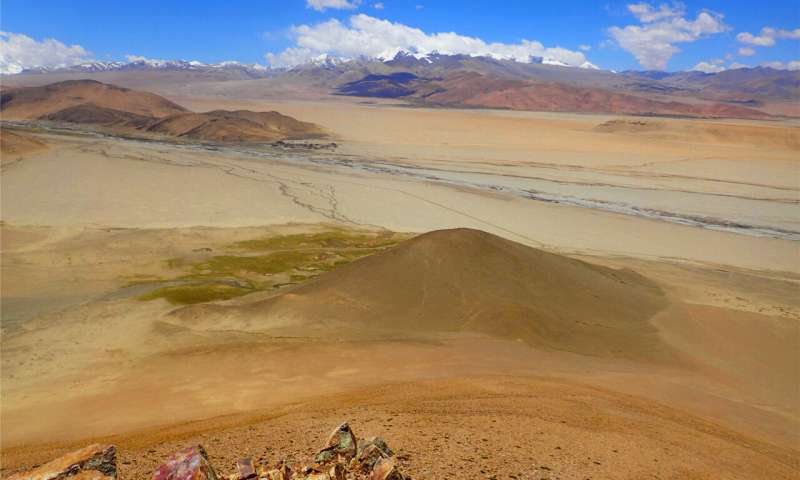 Oldest human traces from the southern Tibetan Plateau in a new light