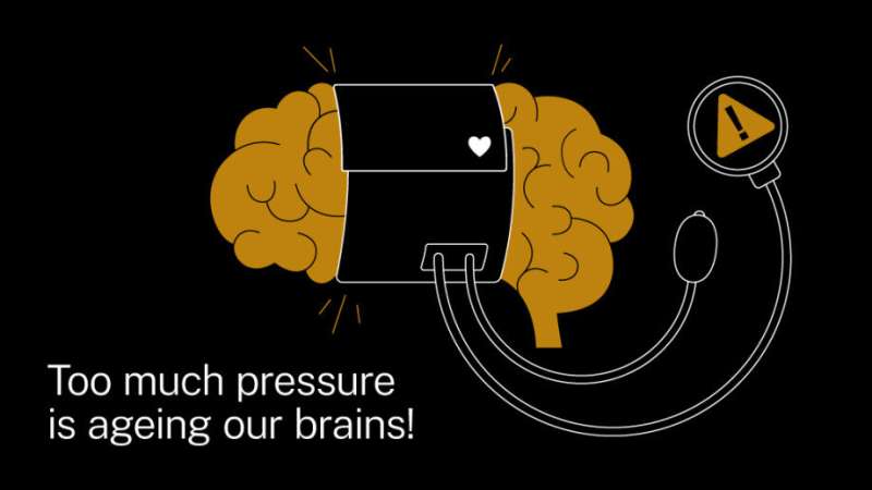 Optimal blood pressure helps our brains age slower