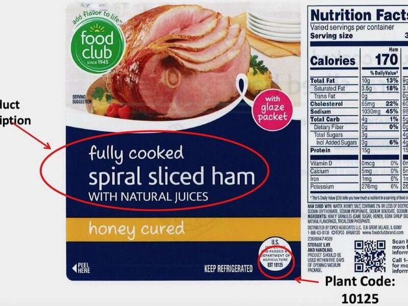 Over 234,000 pounds of ham, pepperoni recalled due to listeria