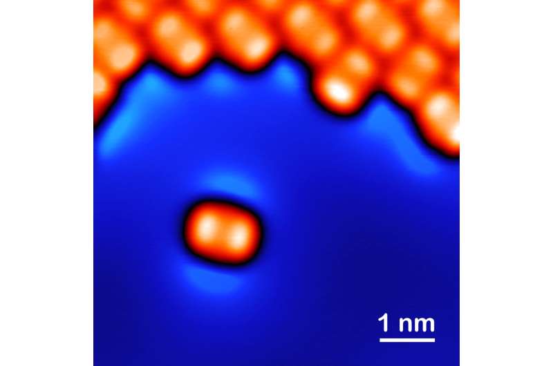Physicists develop a unique scanning tunnelling microscope with magnetic cooling to study quantum effects