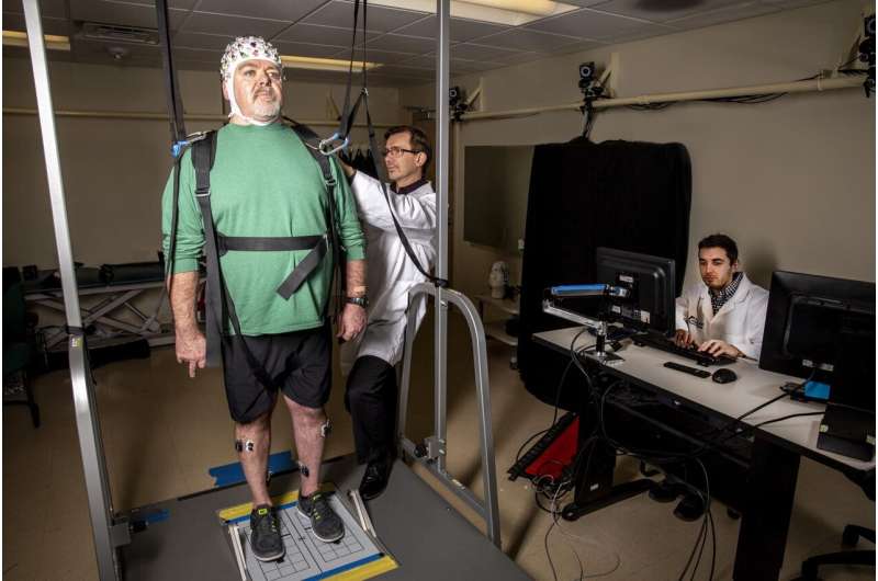 Pilot study explores neural mechanisms of balance dysfunction after traumatic brain injury