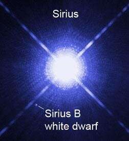 Planetary remnants around white dwarf stars