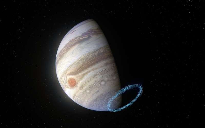 Powerful stratospheric winds measured on Jupiter for the first time