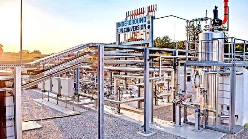 Producing methane for energy in underground repositories using solar energy