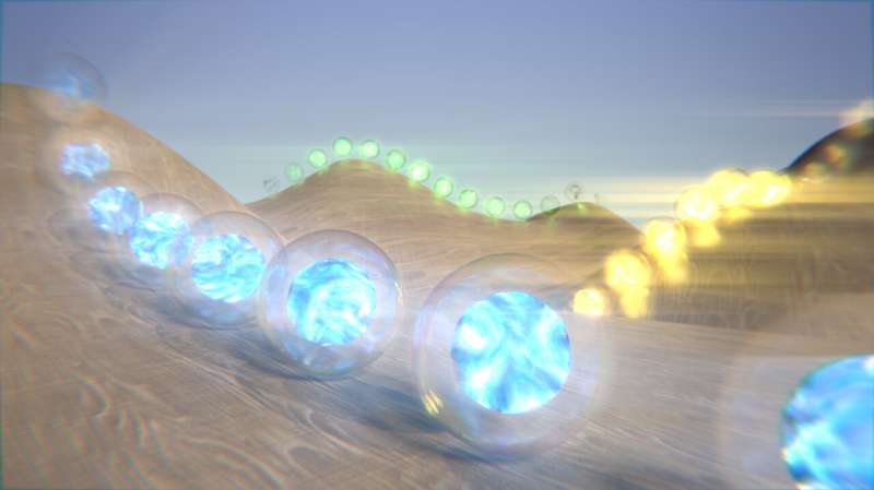 سنگ مرمر کوانتومی در یک کاسه با نور