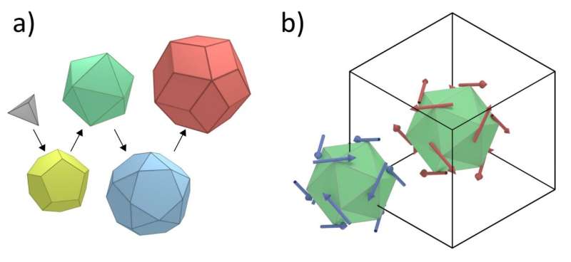 Quasicrystal-clear: Material reveals unique shifting surface structure under microscope