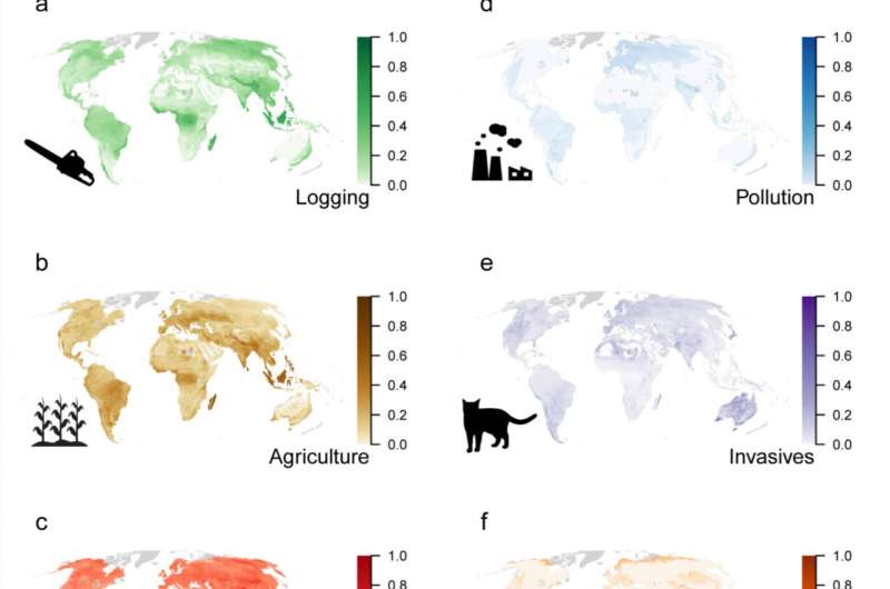 Research reveals location and intensity of global threats to biodiversity