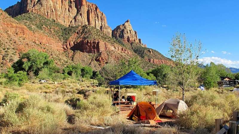 Research reveals why people pick certain campsites
