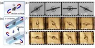 Researchers 3D print rotating microfilter for lab-on-a-chip applications