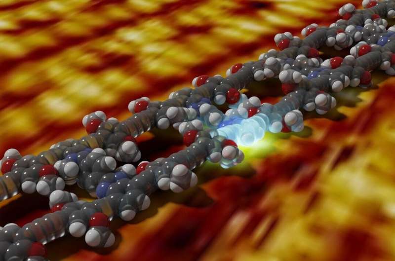 Researchers create novel molecules that serve as ziplines for energy