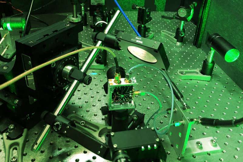 Researchers develop a new way to control and measure energy levels in a diamond crystal