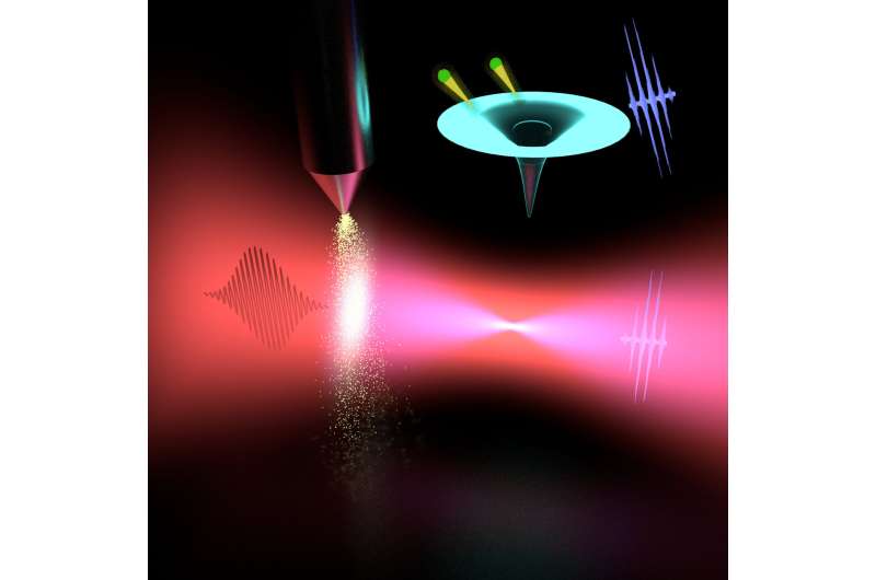 Researchers develop compact, intense XUV laser