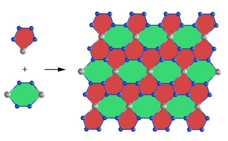 Researchers discover two-dimensional material using high-pressure technology