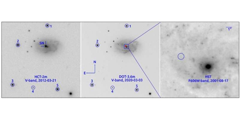 Researchers examine properties of supernova SN 2012au