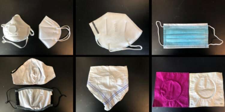 Reusable cloth masks hold up after a year of washing, drying