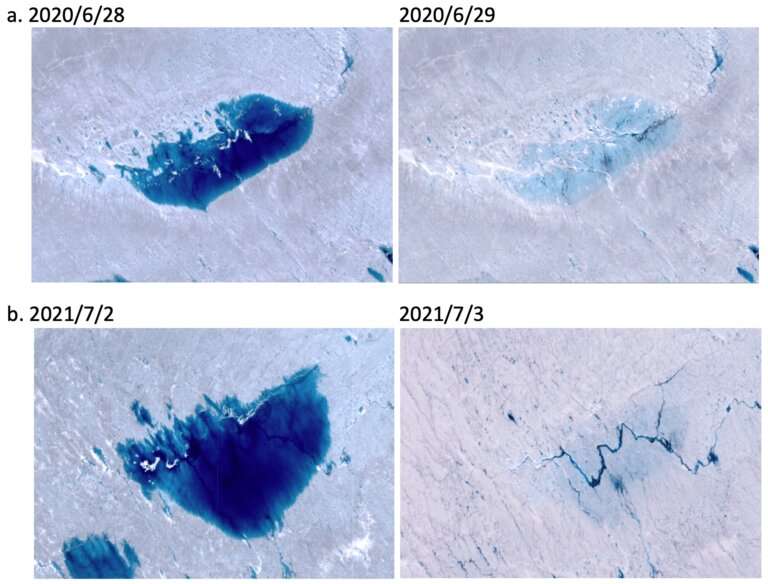 Rise and fall of water blisters offers glimpse beneath Greenland’s thick ice sheet