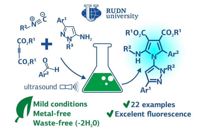 RUDN University chemist proposed eco-friendly synthesis of fluorescent compounds for medicine