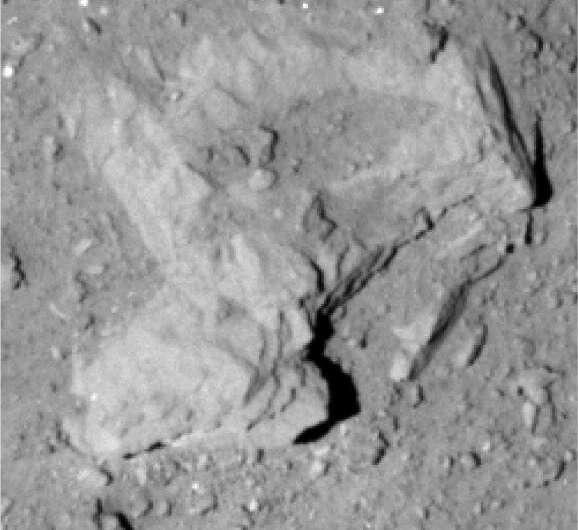 Ryugu in opposition to Hayabusa2: a strong spread of dust and rock