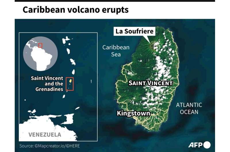 Saint Vincent volcano threat