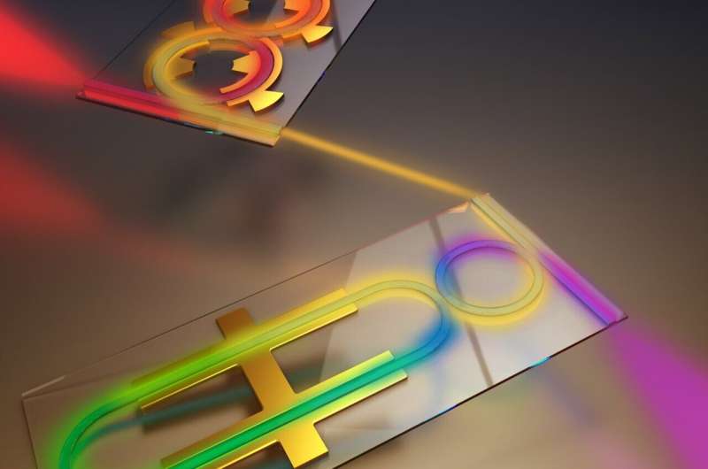 Shifting colors for on-chip photonics