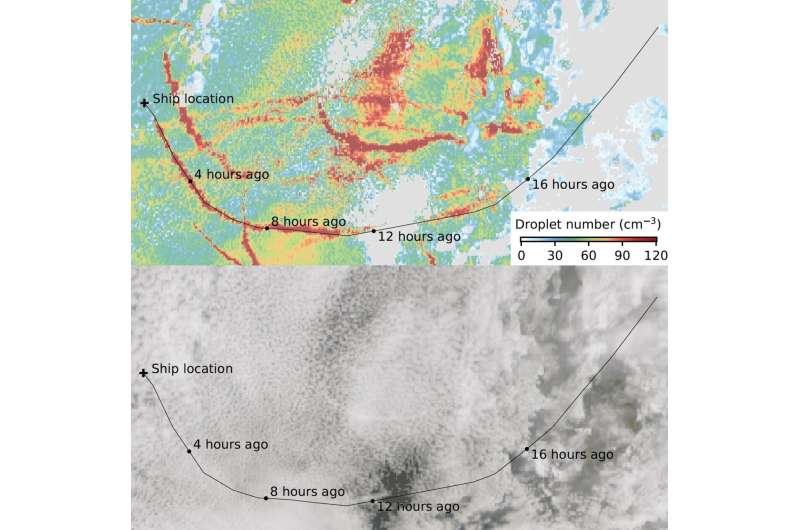 Ship tracks show how aerosols affect clouds fast and slow