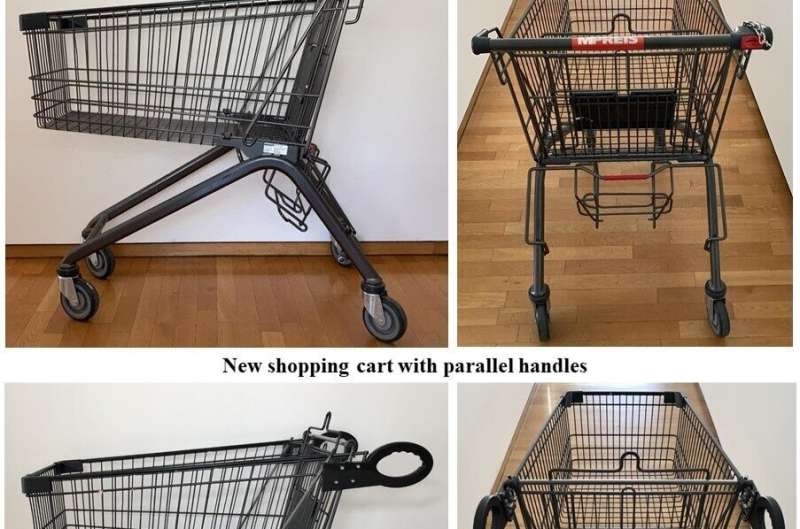 Shopping trolleys save shoppers money as pushing reduces spending, finds new study