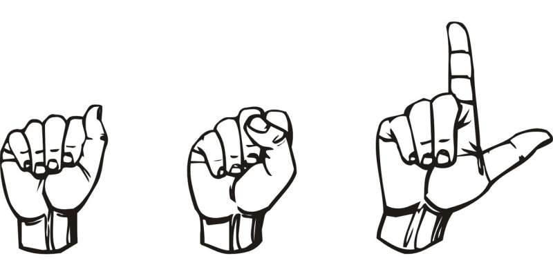 Sign languages change, too: The evolution of SELF in American Sign Language