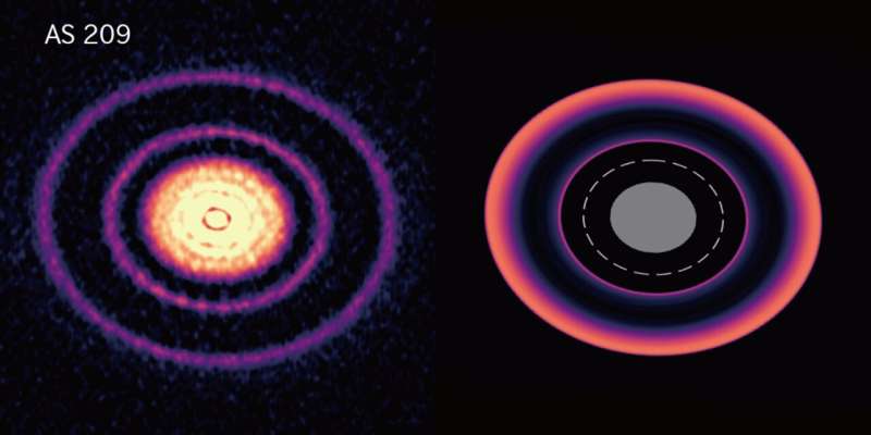 Simulations provide clue to missing planets mystery