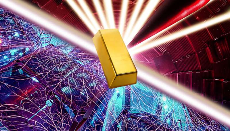 Smashing gold with finesse: Shockless compression experiments establish new pressure scales