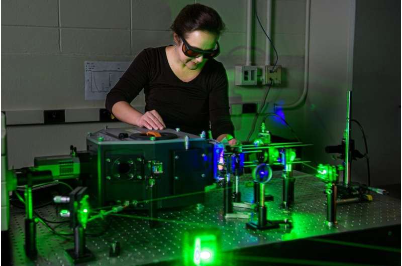 Soaking up the sun: Artificial photosynthesis promises clean, sustainable source of energy