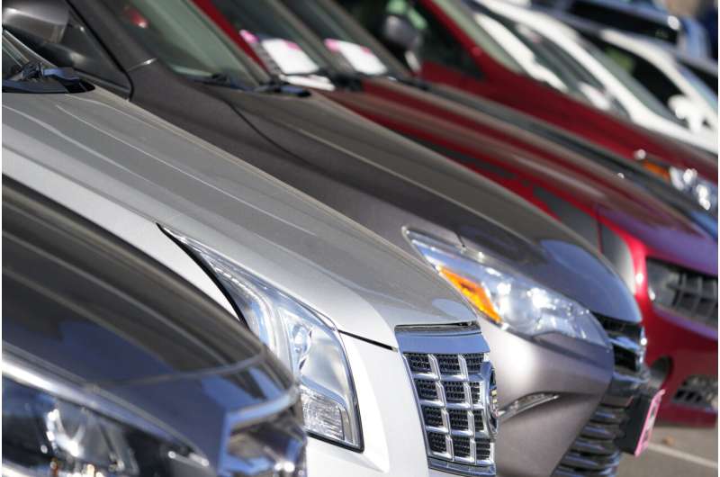 Some used vehicles now cost more than original sticker price