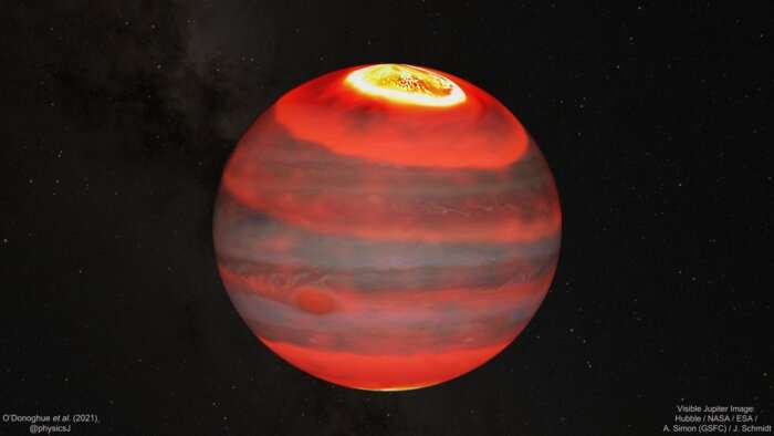 Space scientists reveal secret behind Jupiter’s ‘energy crisis’