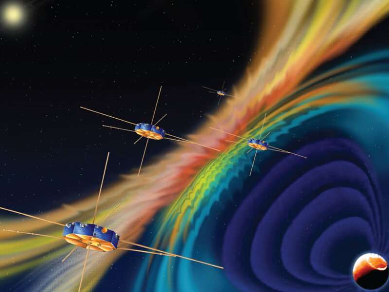 Spacecraft reveal new details of magnetic reconnection