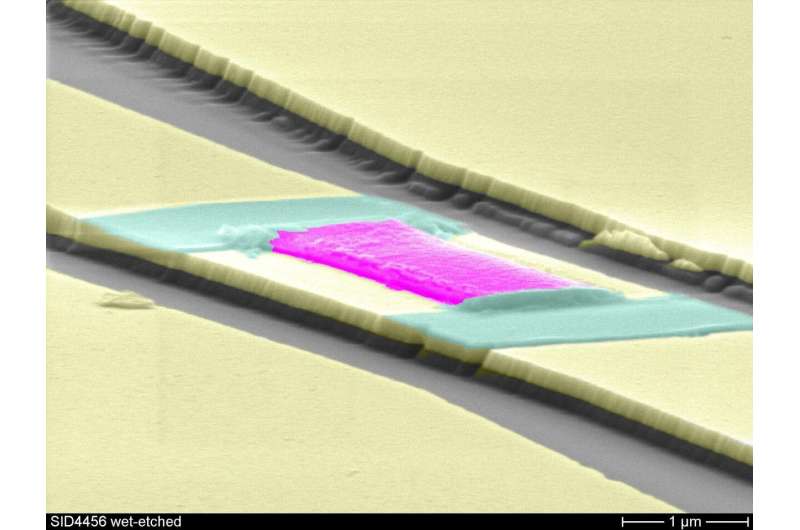 Spintronics: New production method makes crystalline microstructures universally usable