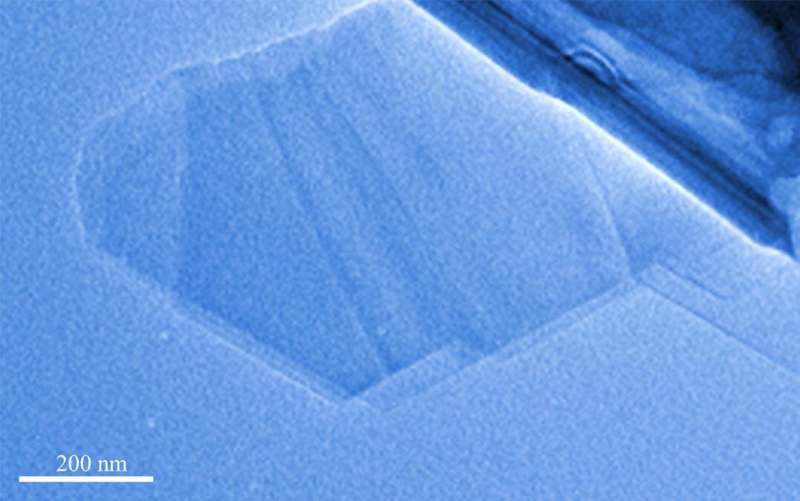 Stacking the deck—layers of crystalline nanosheets enable tunable electronic properties