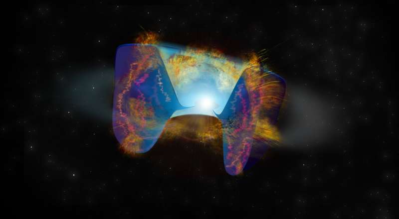 Star collision causes a supernova explosion