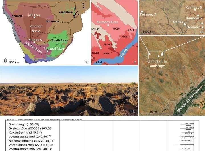 Stone age desert kites found in southern Africa