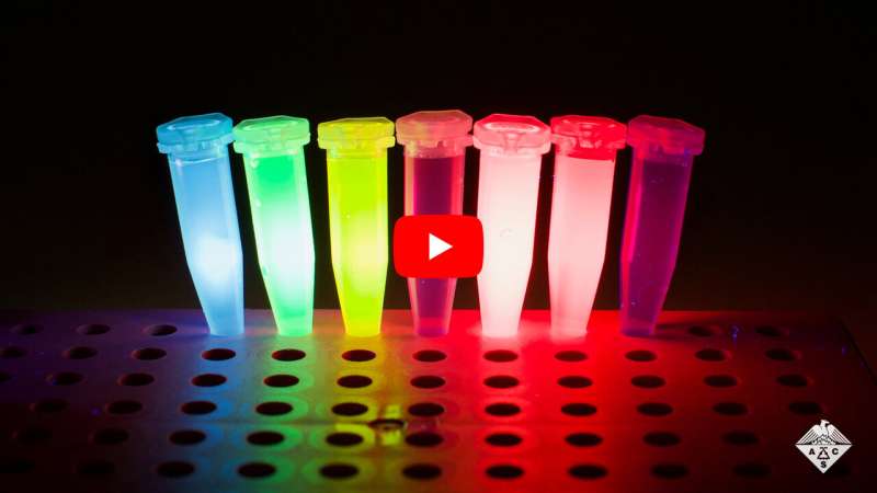 Storing data as mixtures of fluorescent dyes (video)