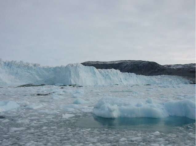 Studies reveal global ice melt estimates have been conservative