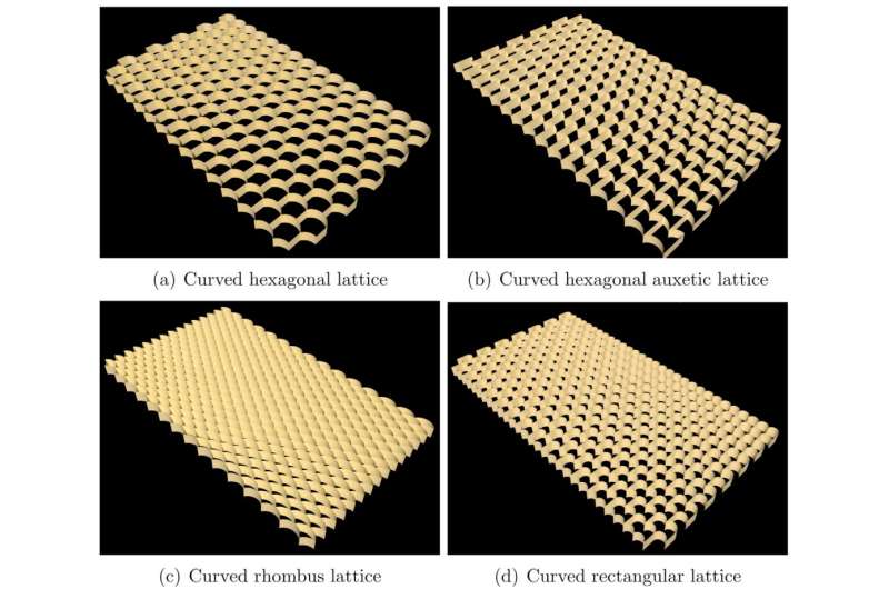 Study introduces framework to understand new class of curved lattice materials