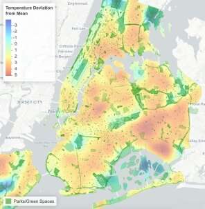 Study maps urban heat islands with focus on environmental justice