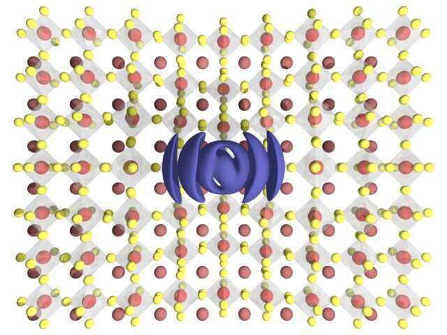 Study of promising photovoltaic material leads to discovery of a new state of matter