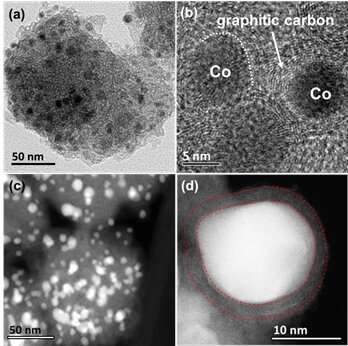 Study provides new insights into indoor HCHO purification by transition-metal nanocatalysts