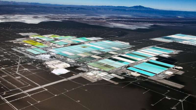 Study puts charge into drive for sustainable lithium production