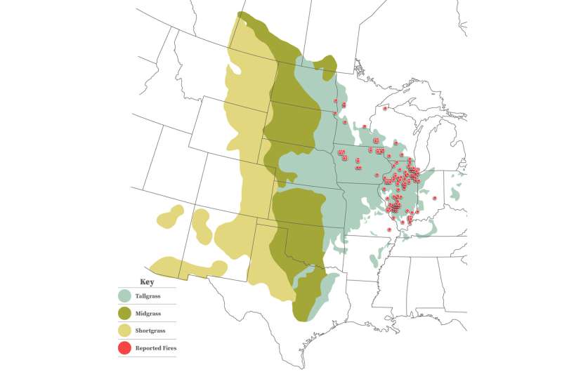 Study reconstructs 232-year history of prairie fire in Midwestern US