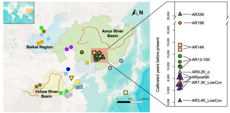 Study sheds light on population history of northern east Asia