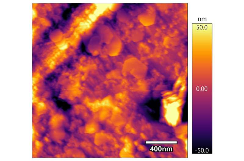 Surface chemistry reveals corrosive secrets