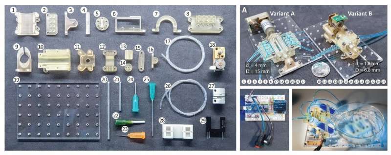 Des chercheurs de SUTD ont développé des kits de pompe péristaltique DIY imprimés en 3D pour la microfluidique
