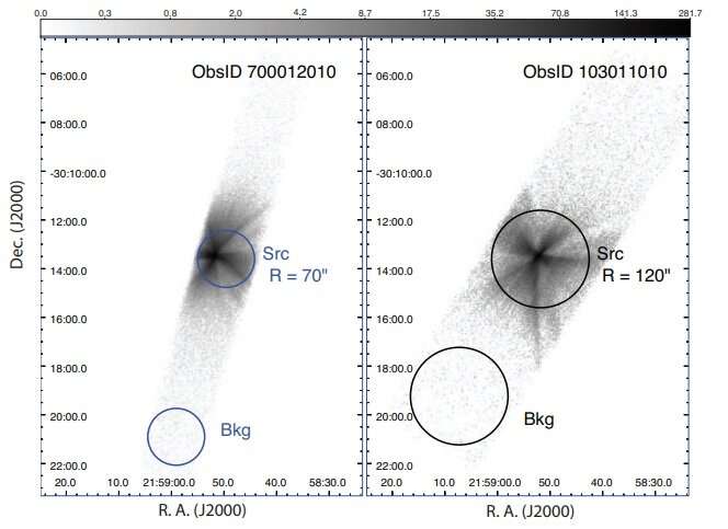 Suzaku observations find X-ray intraday variability of the blazar PKS 2155−304
